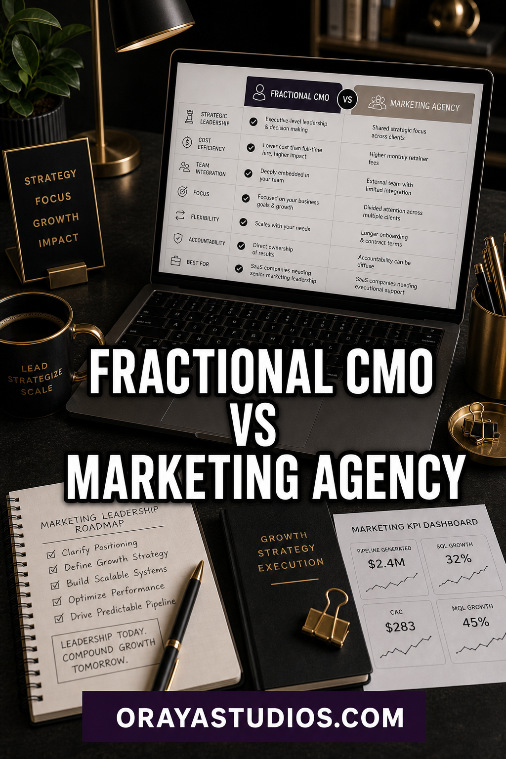 Fractional CMO vs Marketing Agency for SaaS